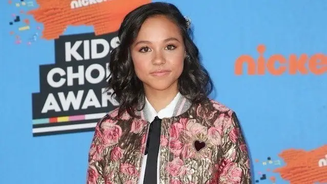 Faits saillants de Breanna Yde