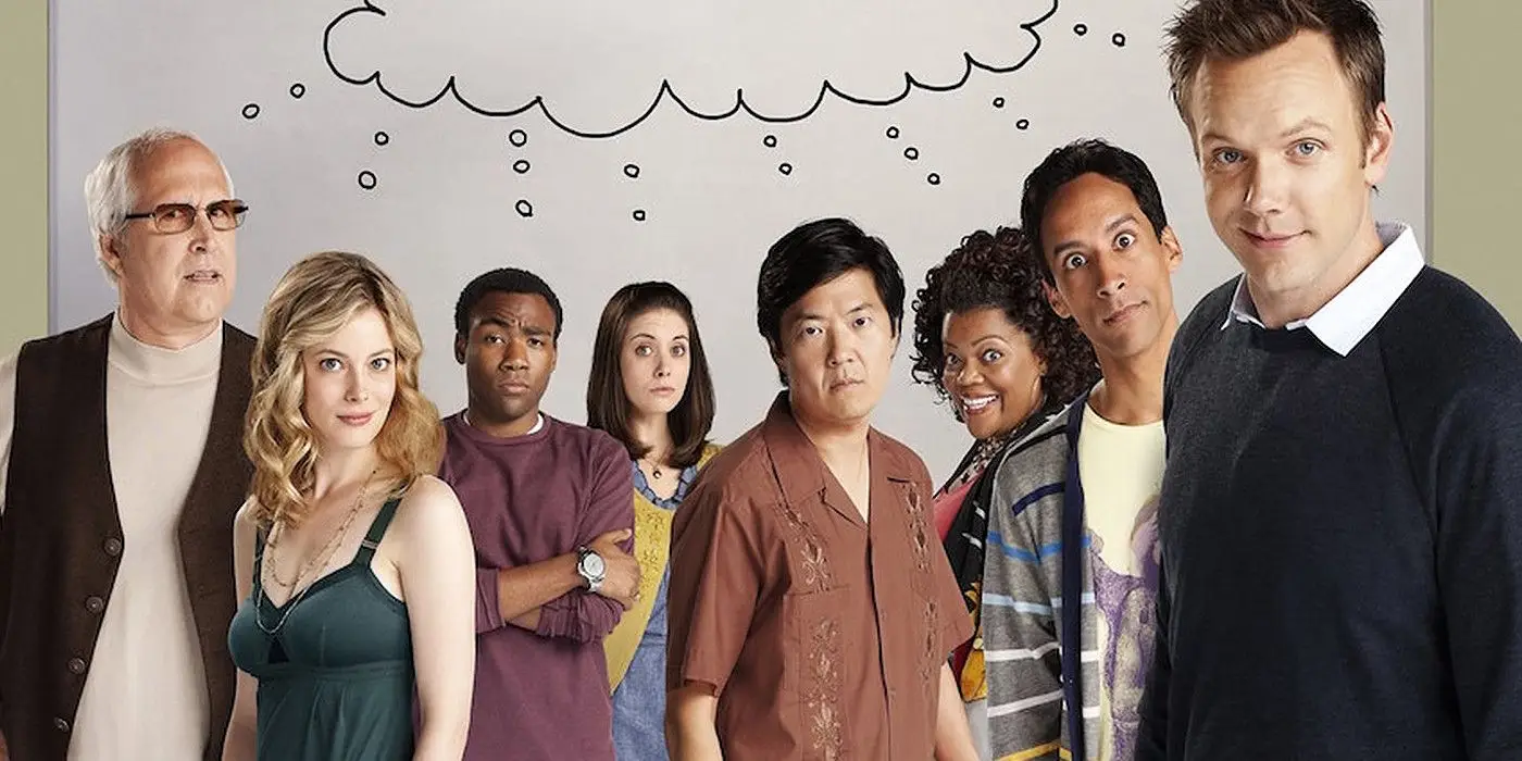 Obsada „Społeczności” według wartości netto